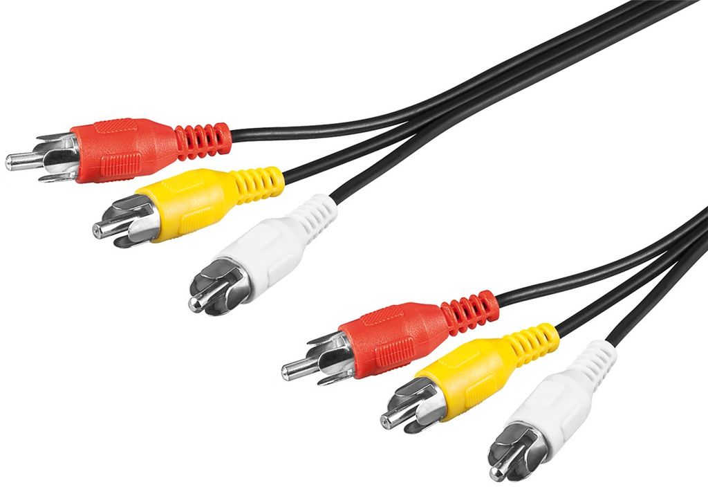 Goobay composite audio/video kabel 3x RCA han til han – 1,5 meter