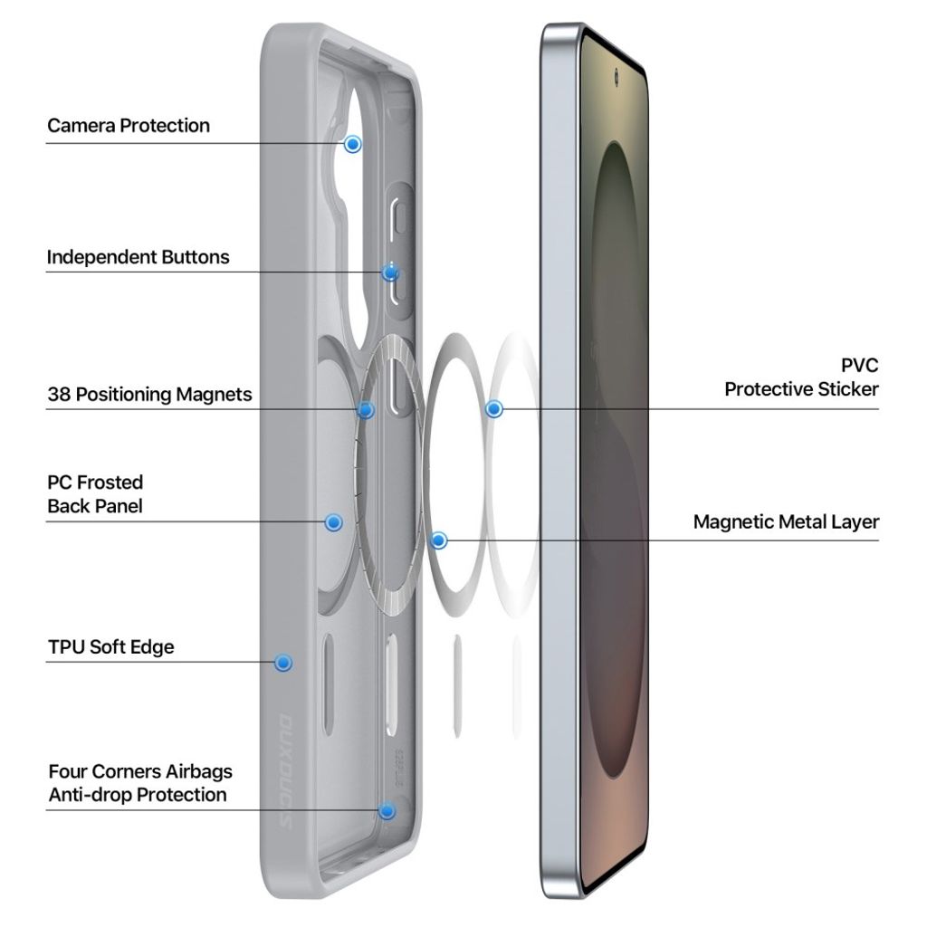 DUX DUCIS Samsung Galaxy S26 Plus MagSafe Case - Grey