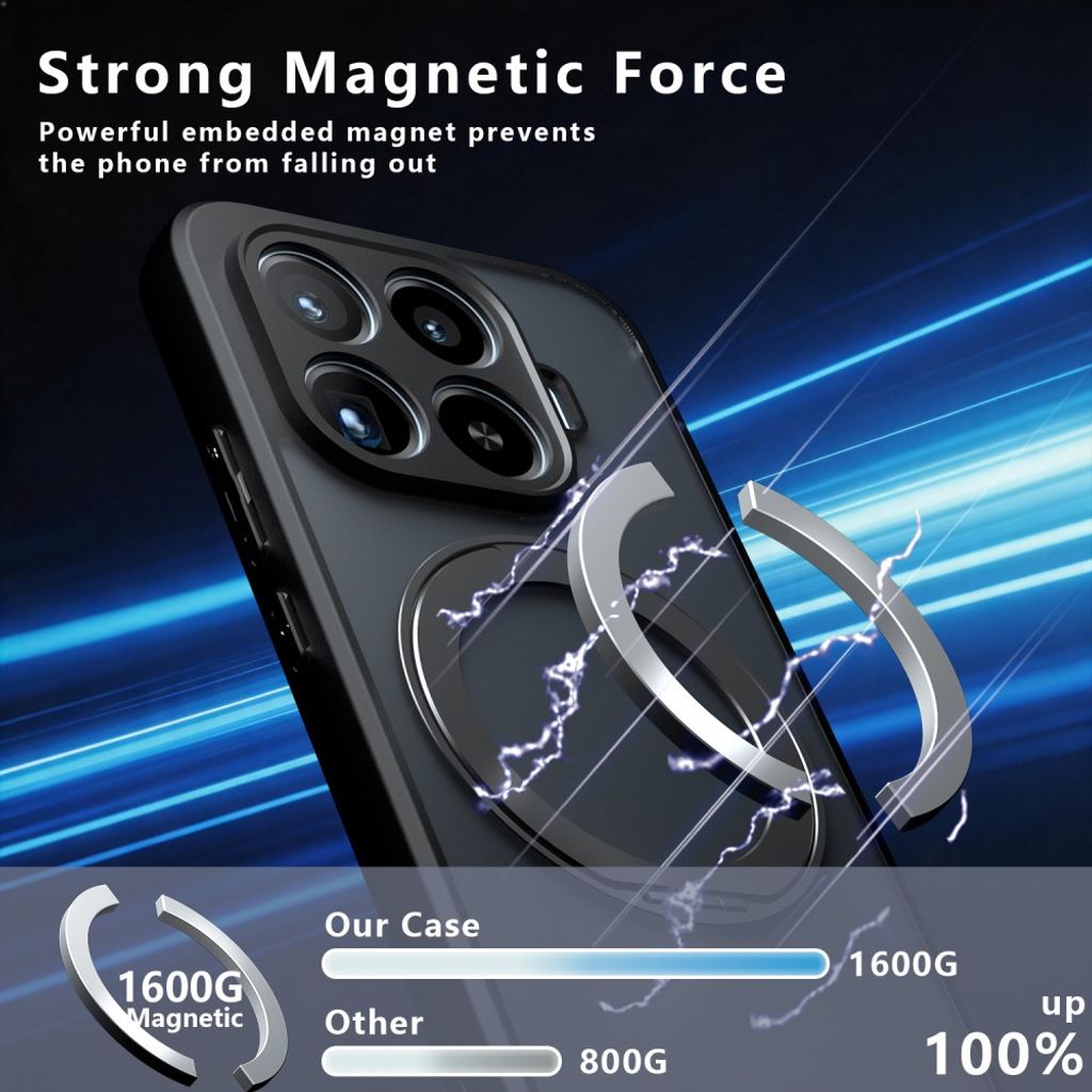 Xiaomi 17T Pro MagSafe-deksel med ringstativ - Transparent/Svart