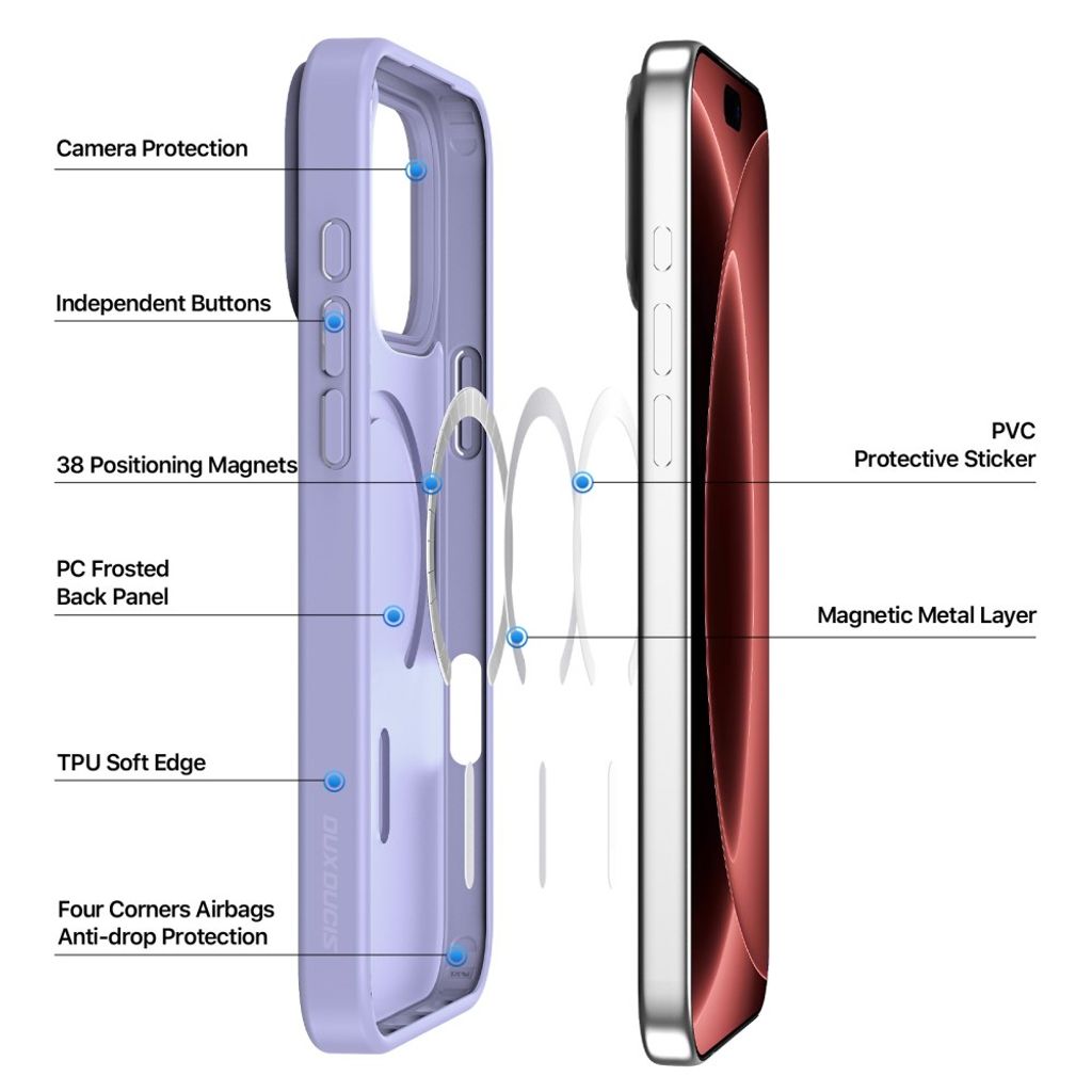 Dux Ducis iPhone 18 Pro Max/17 Pro Max MagSafe Kuori - Vaaleanvioletti