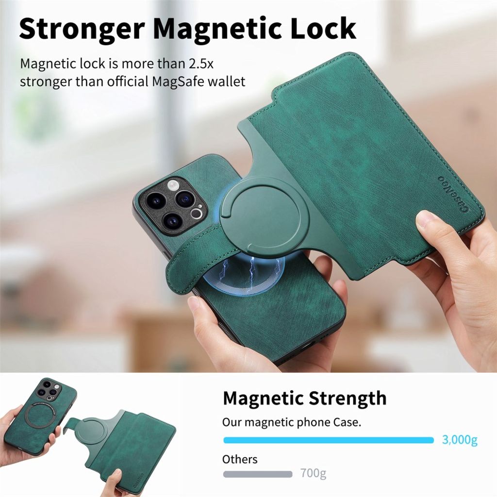 CASENEO iPhone 13 Pro Max Lompakkokotelo Irrotettava lompakko – Vihreä