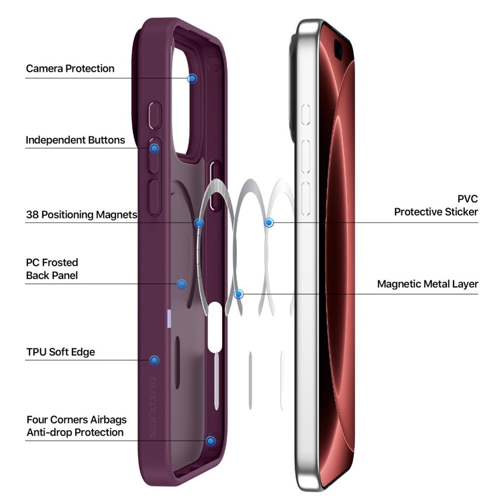 Dux Ducis iPhone 18 Pro Max/17 Pro Max MagSafe Kuori - Tummanvioletti