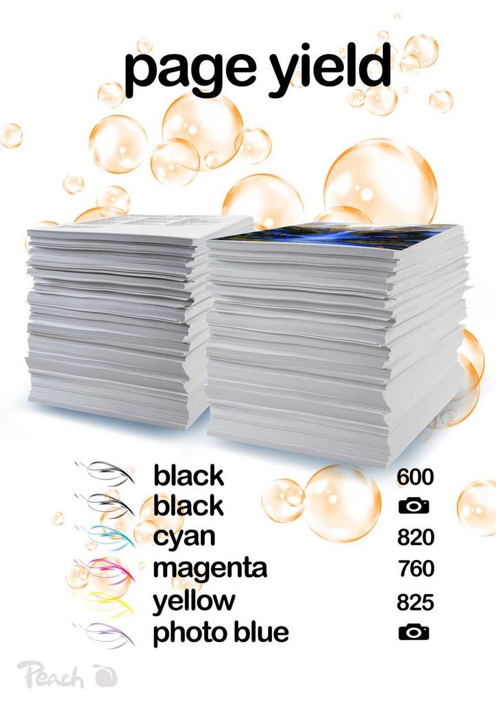 Canon 580XXL/581XXL blekkpatron multipakke svart/farge
