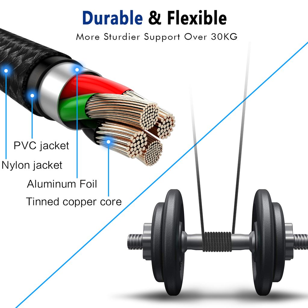 SIGN USB-C - AUX 3,5 mm audio/äänikaapeli, 1 m - musta/nylon