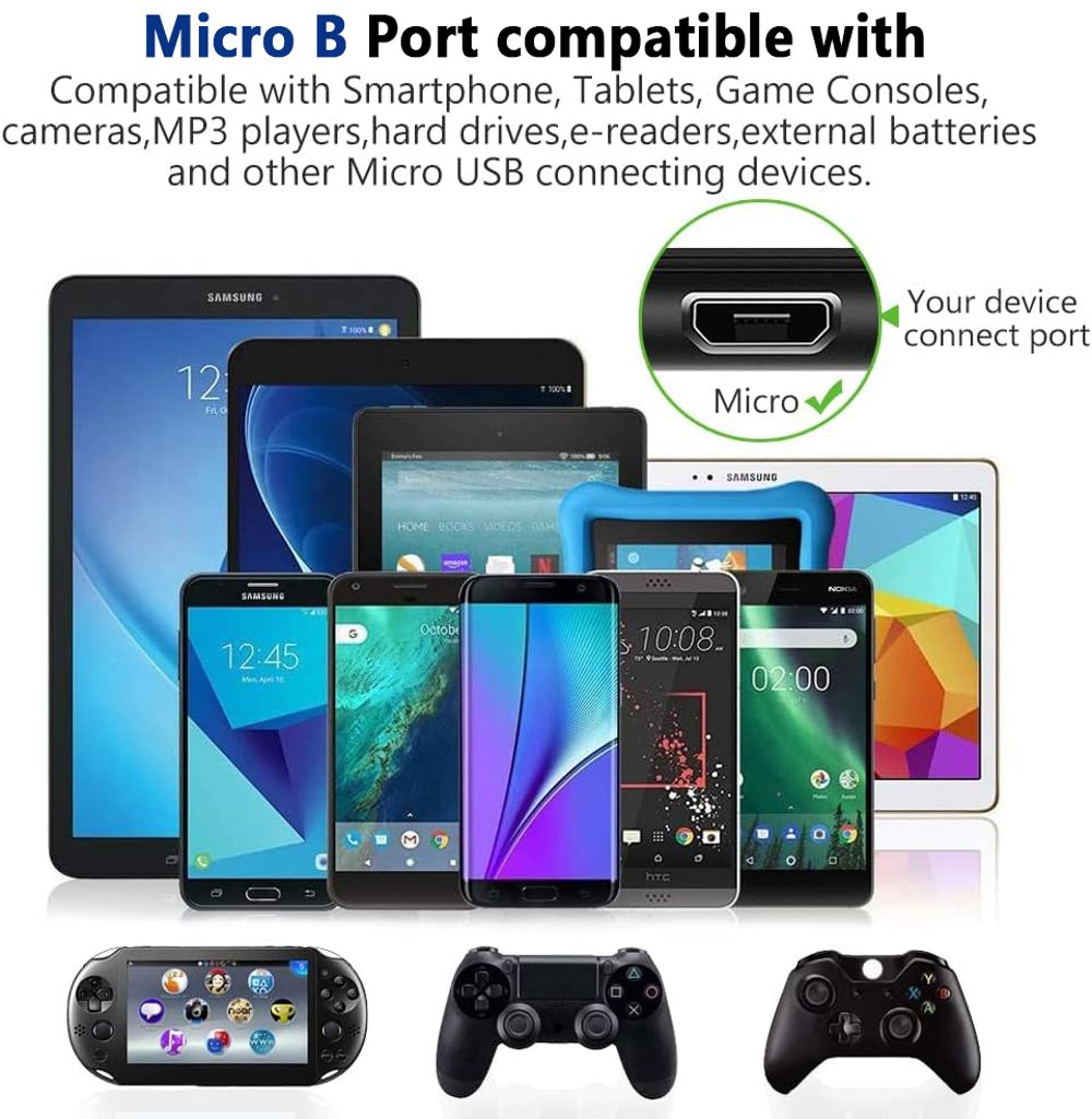 Duo Charge & Play PS4 latausjohto 3.5m - Musta