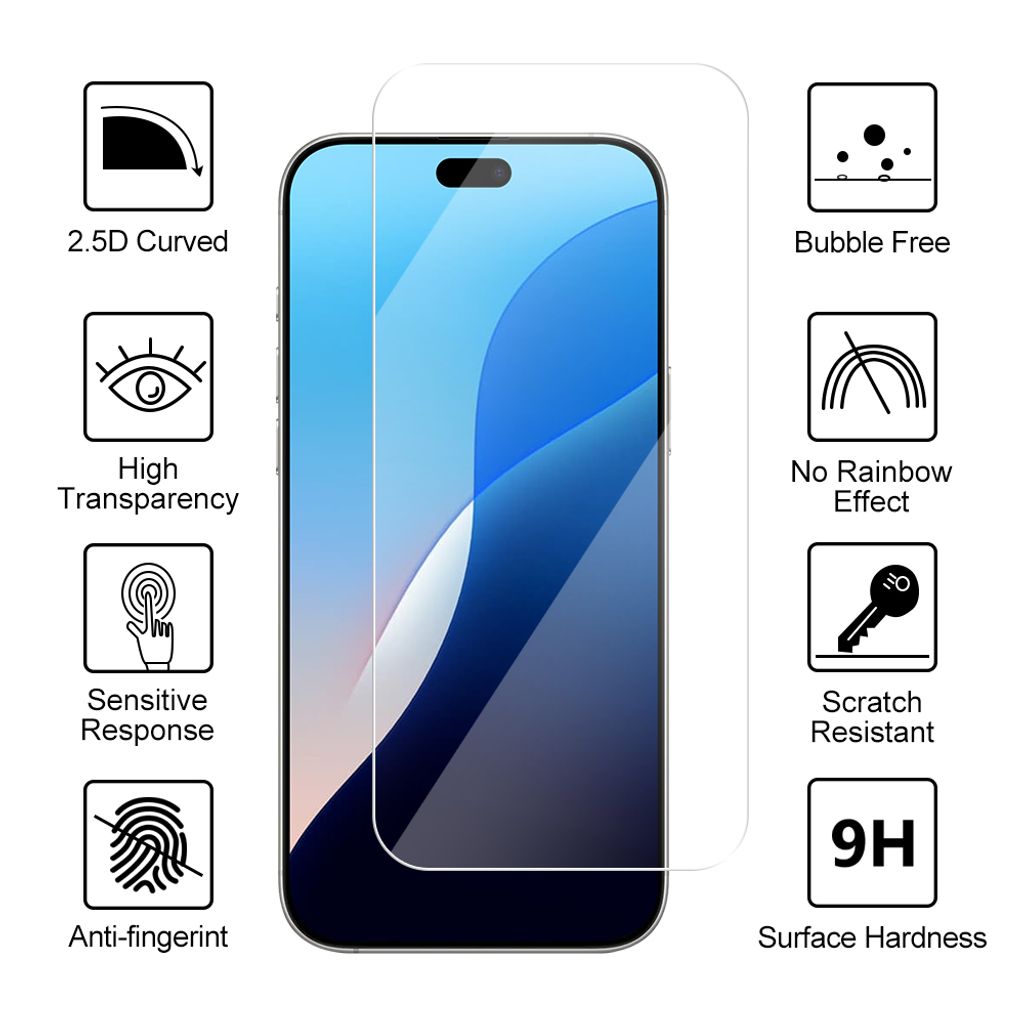 SiGN karkaistusta lasista valmistettu näytönsuoja iPhone 18 Prolle