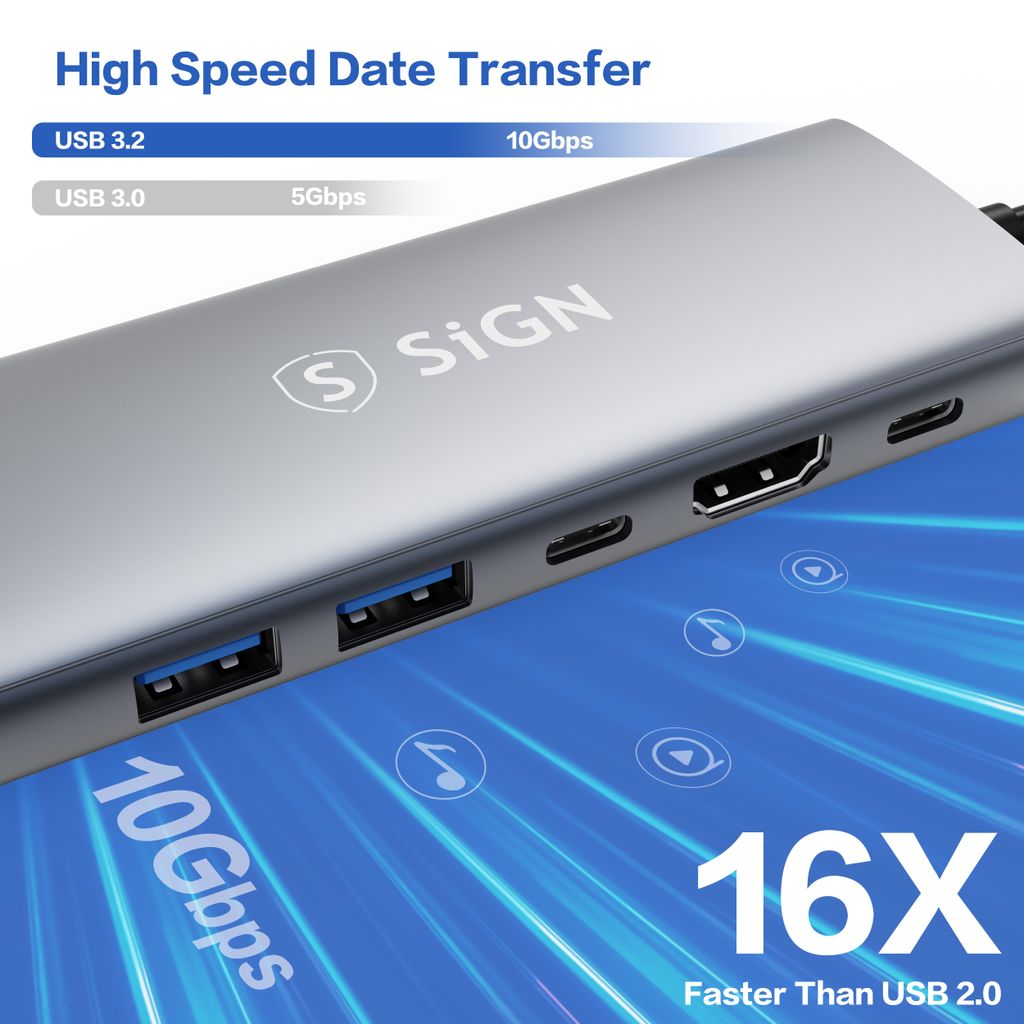 SiGN HUB USB-C til USB-A / USB-C / HDMI / RJ45