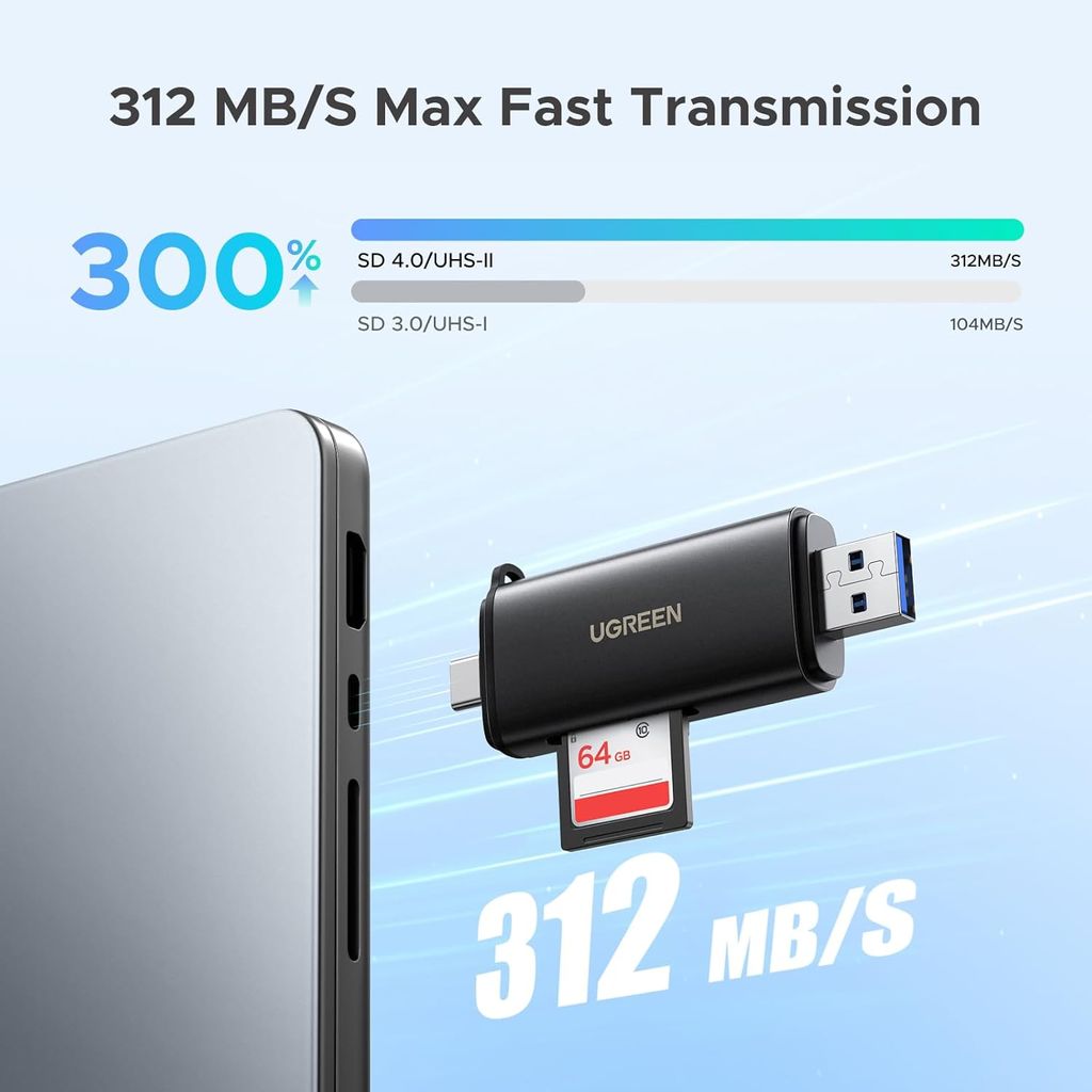 UGREEN 2-in-1 USB-C/USB-A Memory Card Reader