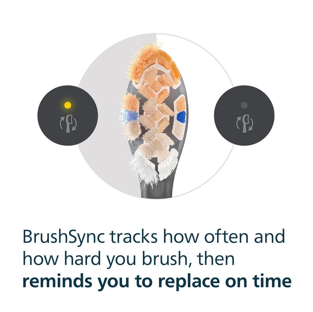 Philips Sonicare A3 Premium All-in-One HX9092 2 kpl pakkaus