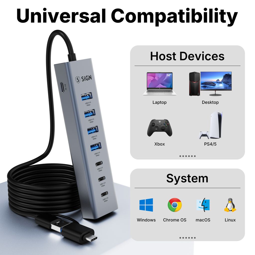 SiGN 7-i-1 USB-hub 4x USB-A / 3x USB-C, 1,2 m