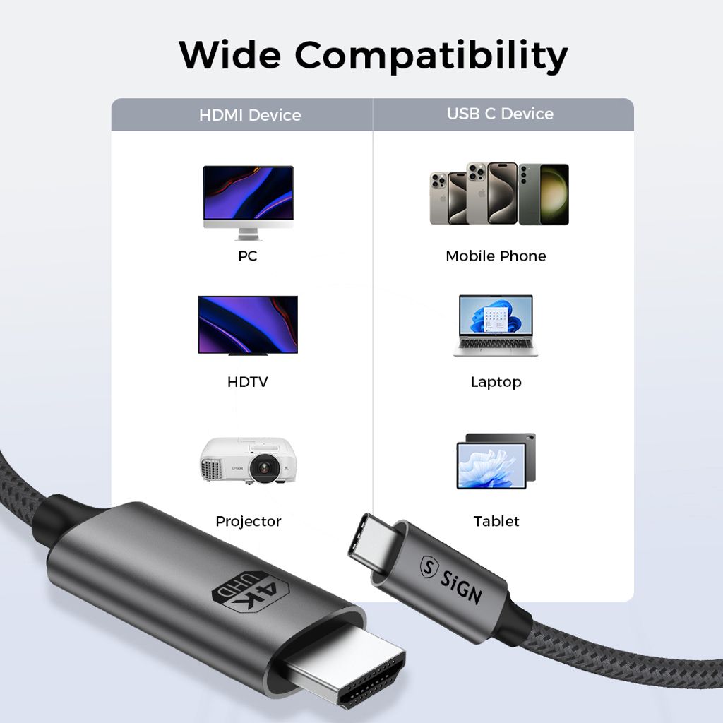 SiGN USB-C - HDMI 4K 60Hz -kaapeli, 2m - Musta
