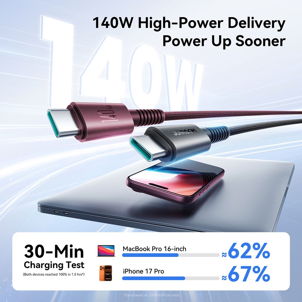 Joyroom AC40 USB-C Snabbladdning & datakabel 140W 480mbps, 2m – Vit