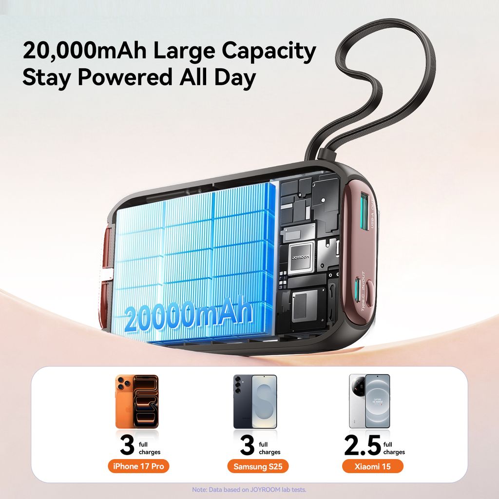 Joyroom JR-L012 Ultra powerbank 20000mAh met USB-C/Lightning-kabels - Zwart