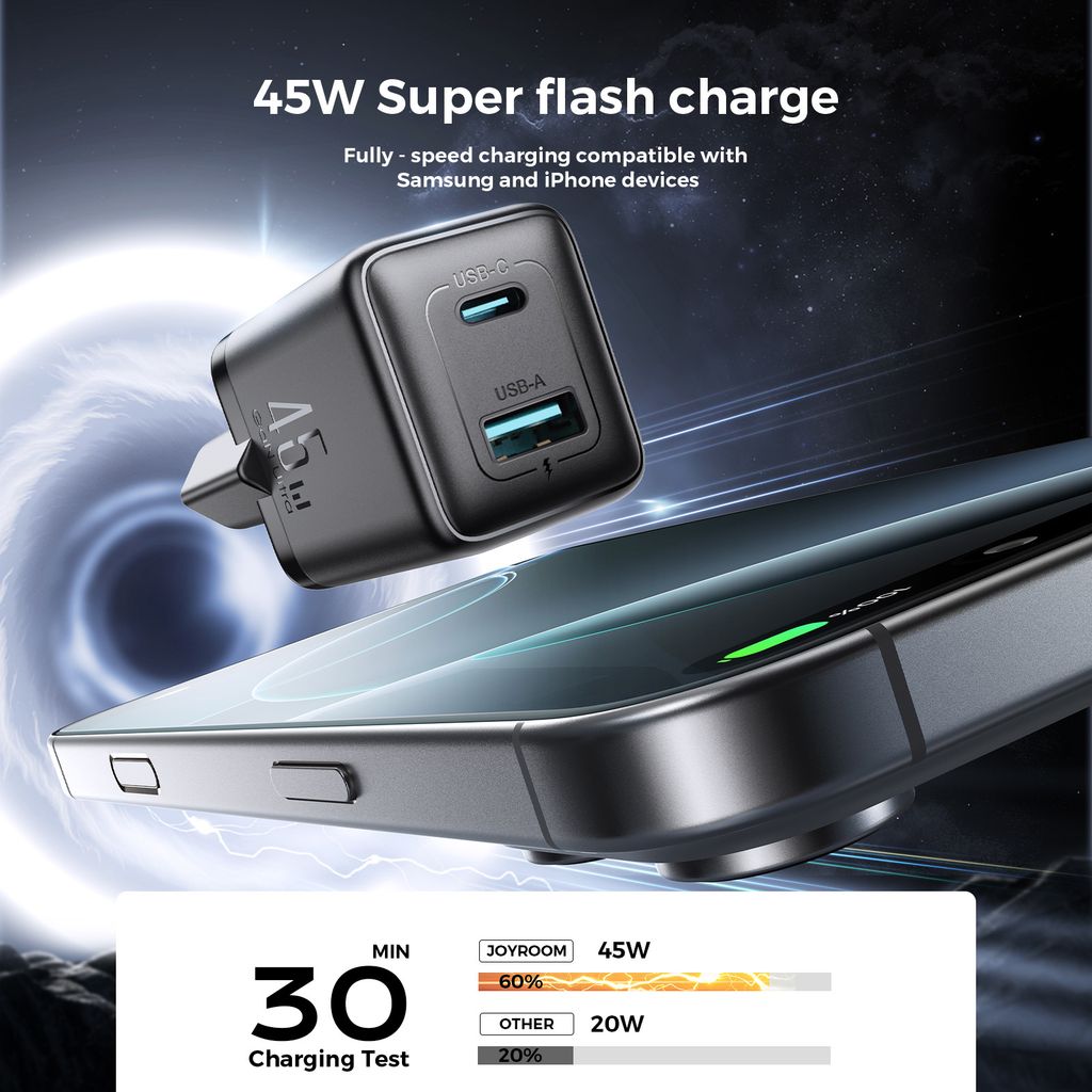 Joyroom JR-TG8 45W USB-A/USB-C wandlader GaN – Zwart