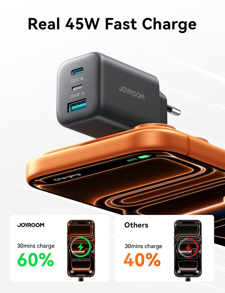 Joyroom JR-TO1 45W GaN Laddare 2x USB-C/1x USB-A – Svart