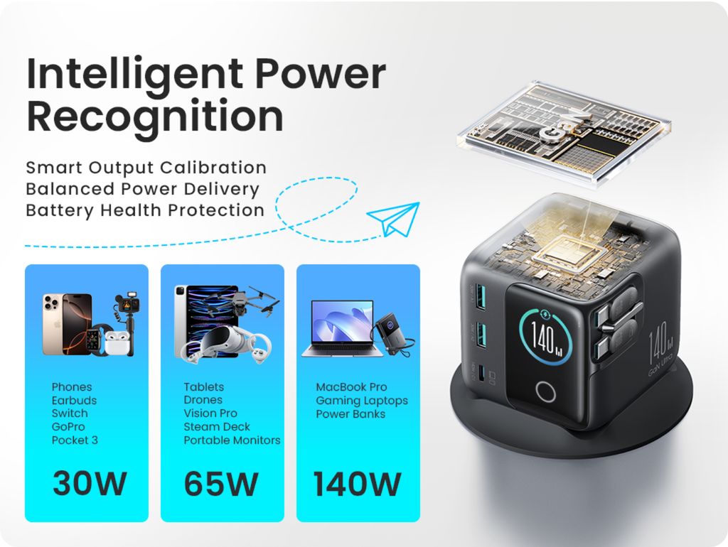 JOYROOM PODIX JR-TRD01 140W 5-in-1 GaN-latausasema - Harmaa