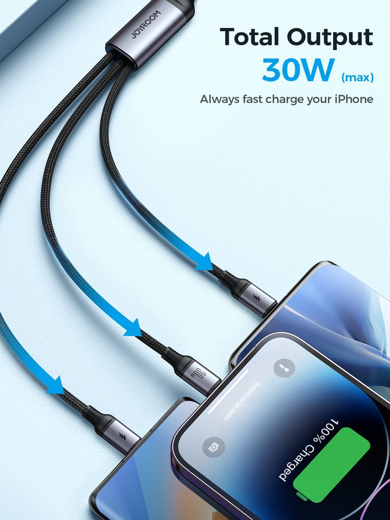 Joyroom 3-in-1 USB-C - Lightning, USB-C, Micro-USB, 100W, 1.2m - Musta
