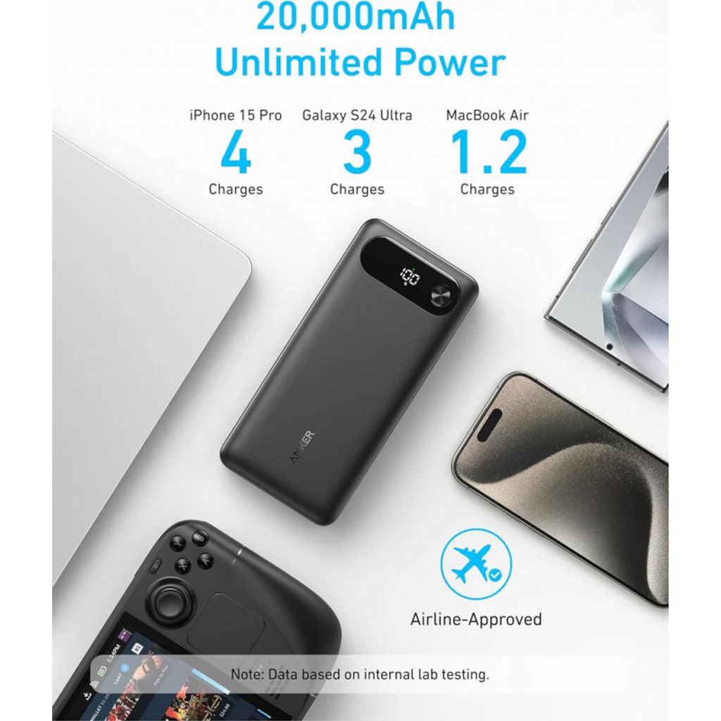 Anker PowerCore 20000 mAh 87W – Kraftig USB-C / USB-A Powerbank