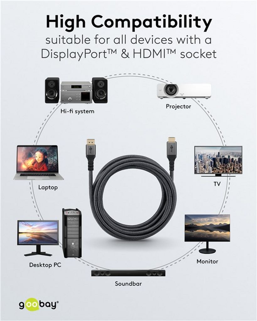 Goobay DisplayPort til HDMI-kabel 8K/60Hz, 1m