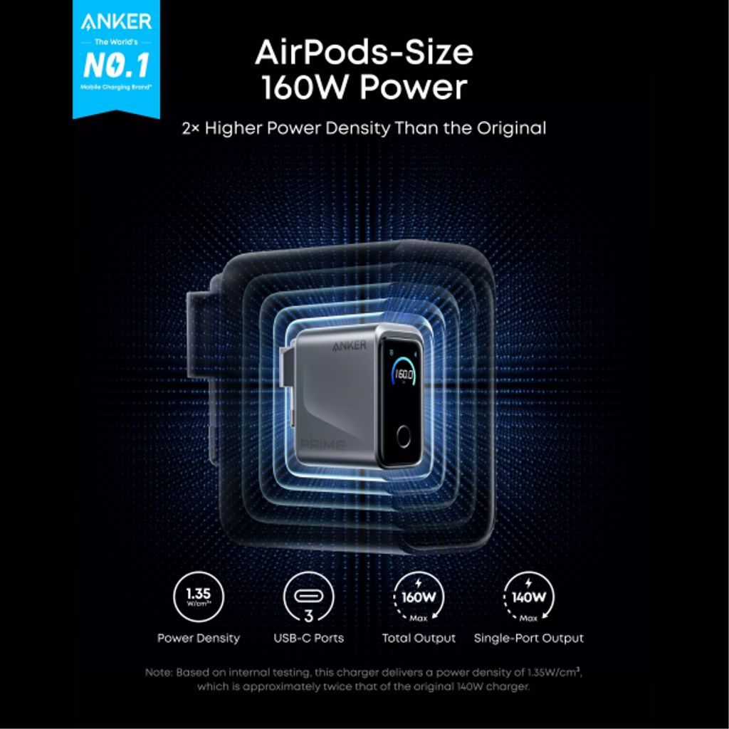 Anker Prime wandlader 160W 3xUSB-C – Grijs