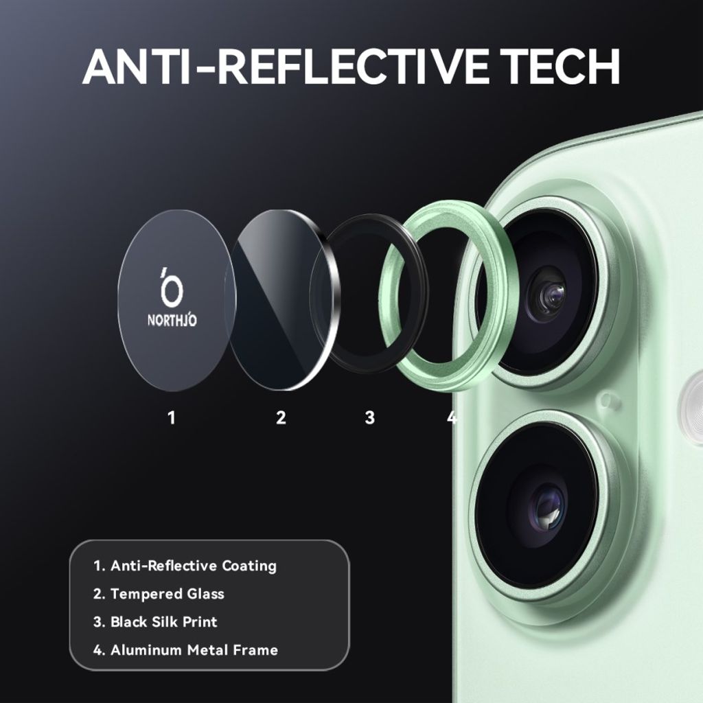 NORTHJO iPhone 17 Lens protector 9H - Green