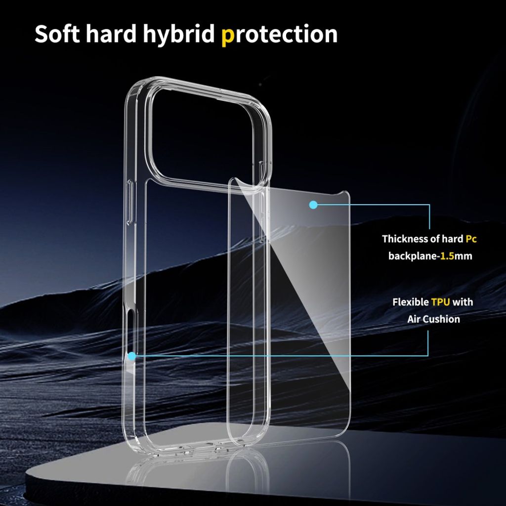 iPhone 18 Pro Max/17 Pro Max deksel – gjennomsiktig