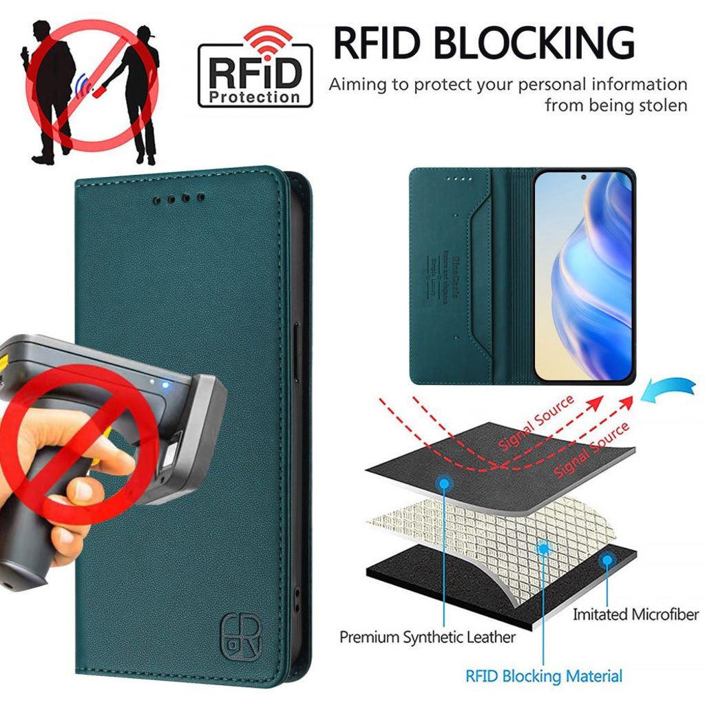 RINACASIS Xiaomi 15T Kotelo - Tummanvihreä