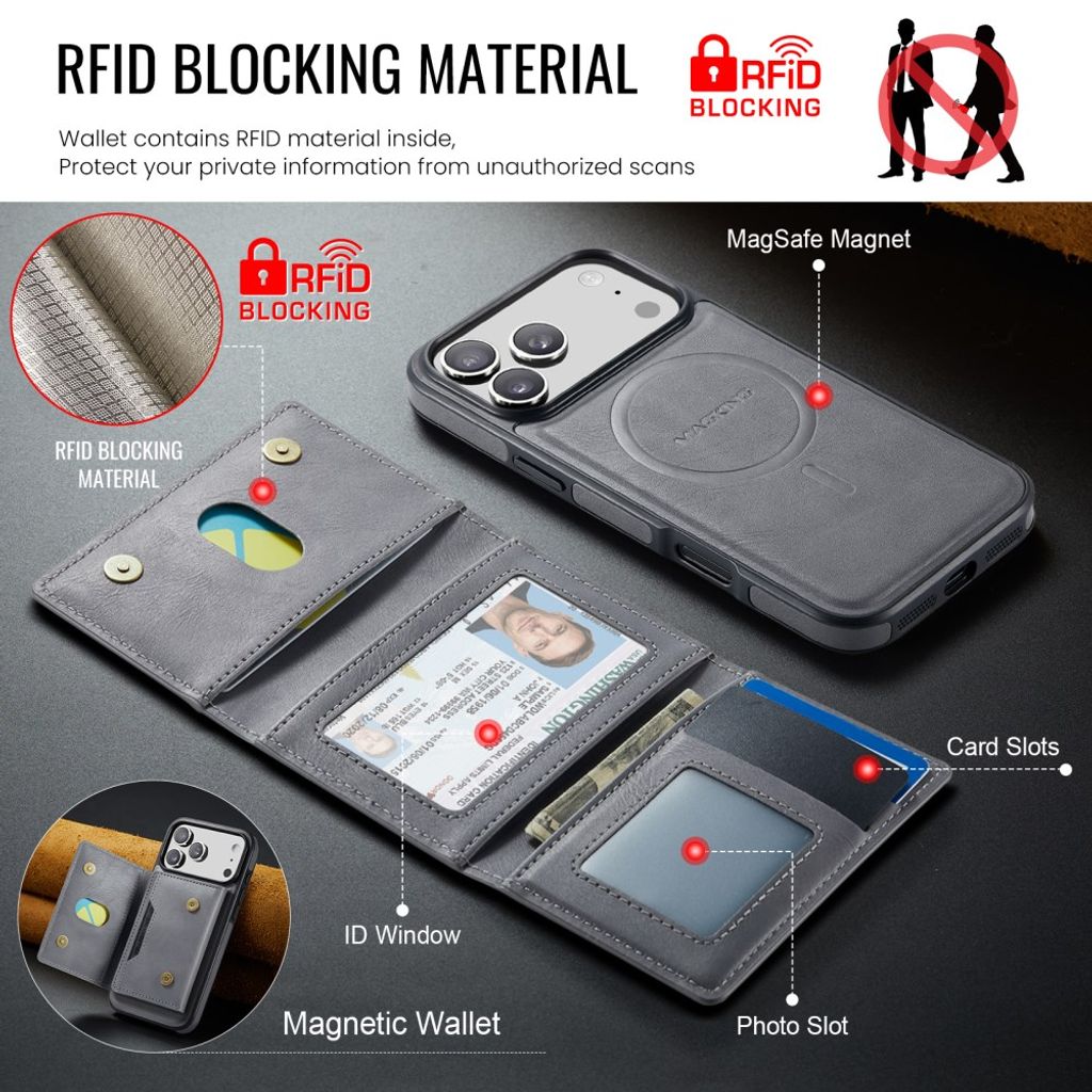 MAGKING iPhone 18 Pro Max/17 Pro Max MagSafe Kuori irrotettavalla lompakolla - Harmaa
