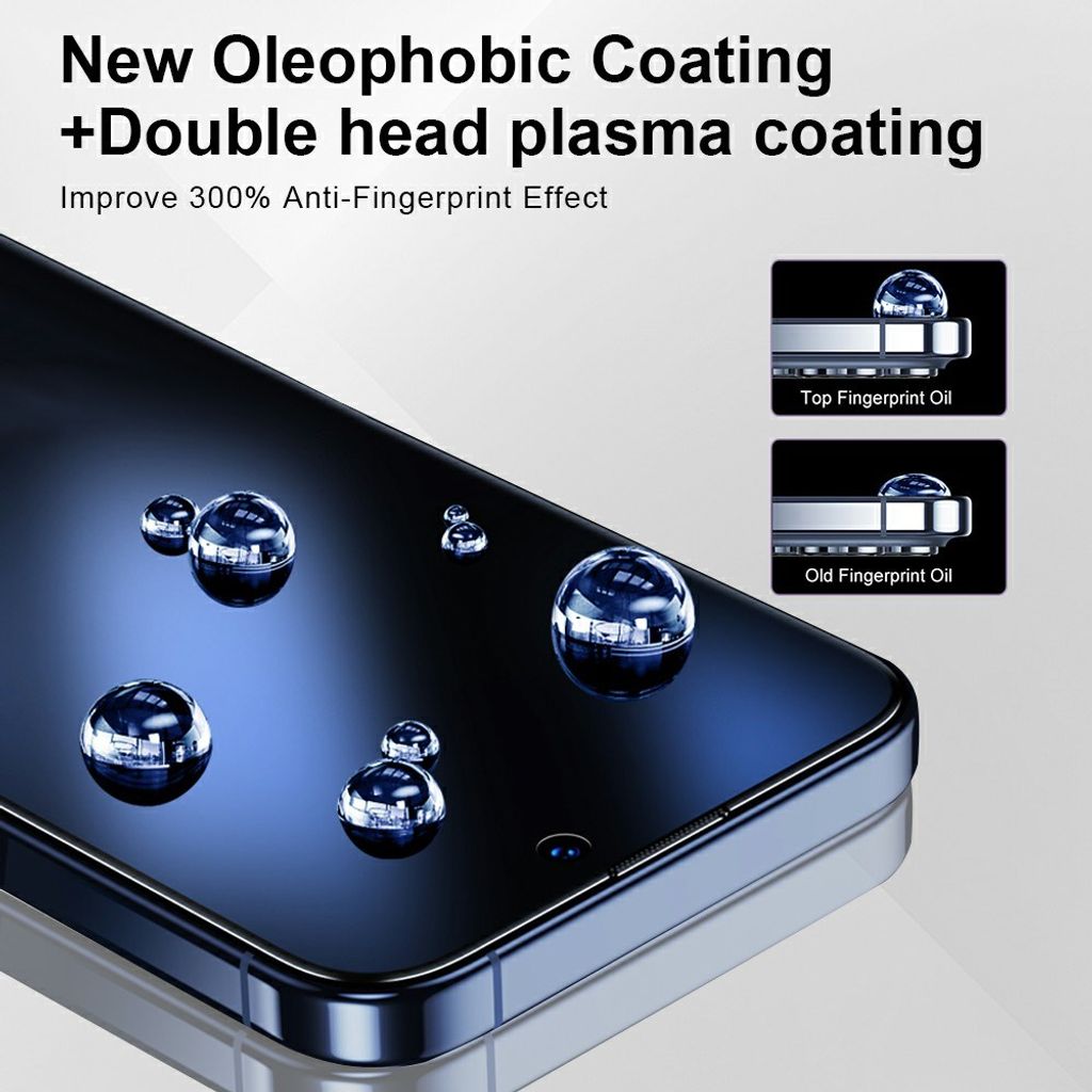 YONGPOLY iPhone 18 Pro Max Skärmskydd Härdat Glas – Svart kant