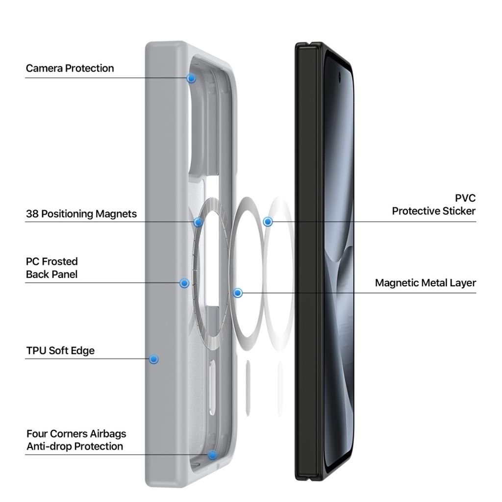 DUX DUCIS Google Pixel 11 Pro Fold MagSafe Deksel - Grå