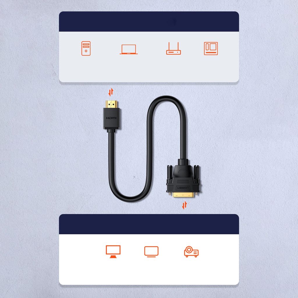 UGREEN HDMI hane till DVI hane kabel, dubbelriktad, 2m - Svart
