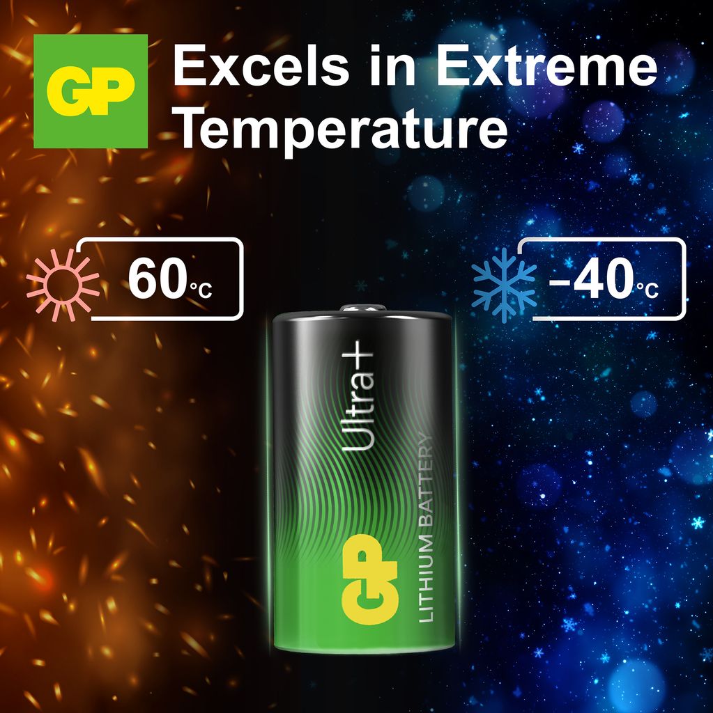 GP CR 123A-U4/ 123A litium batteri - 4 Pakke