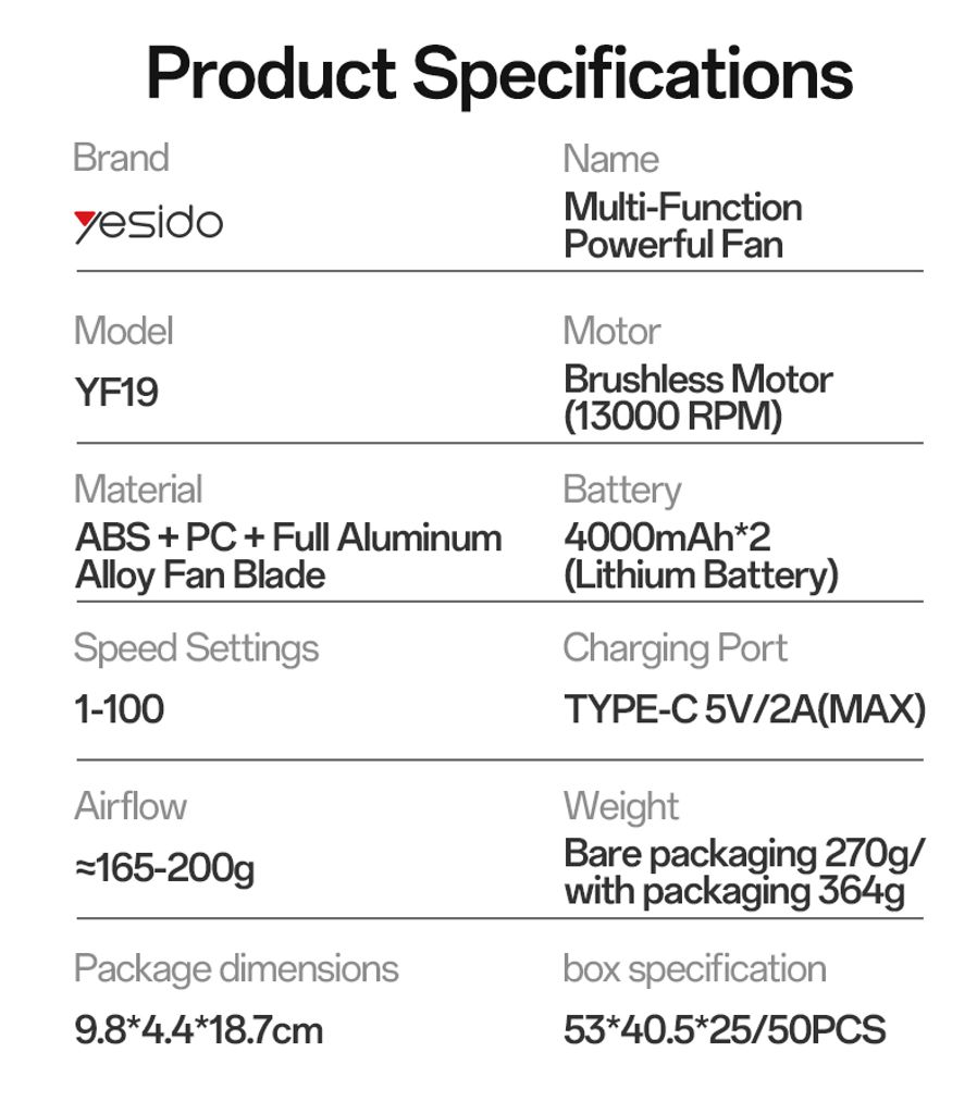 YESIDO YF19 3-i-1 handhållen fläkt / dammblåsare / dammsugare