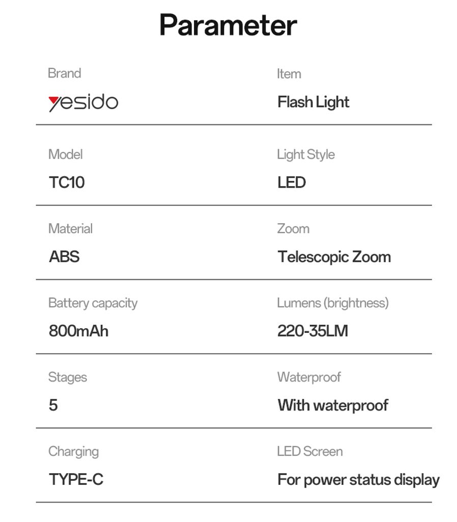 YESIDO TC10 oppladbar LED-lommelykt – svart