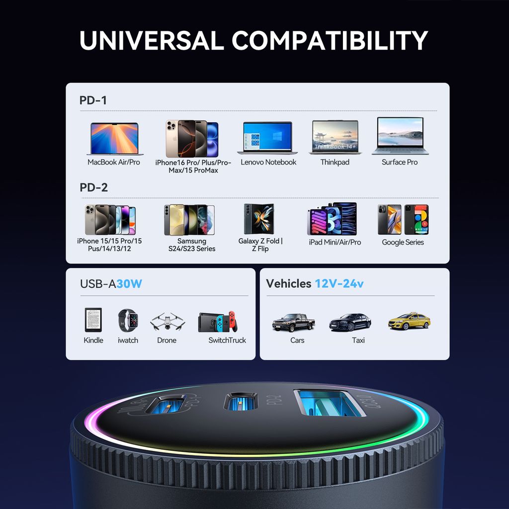 Joyroom JR-CL18 billader, 145W, 2x USB-C, 1x USB-A, PD, QC3.0 - svart