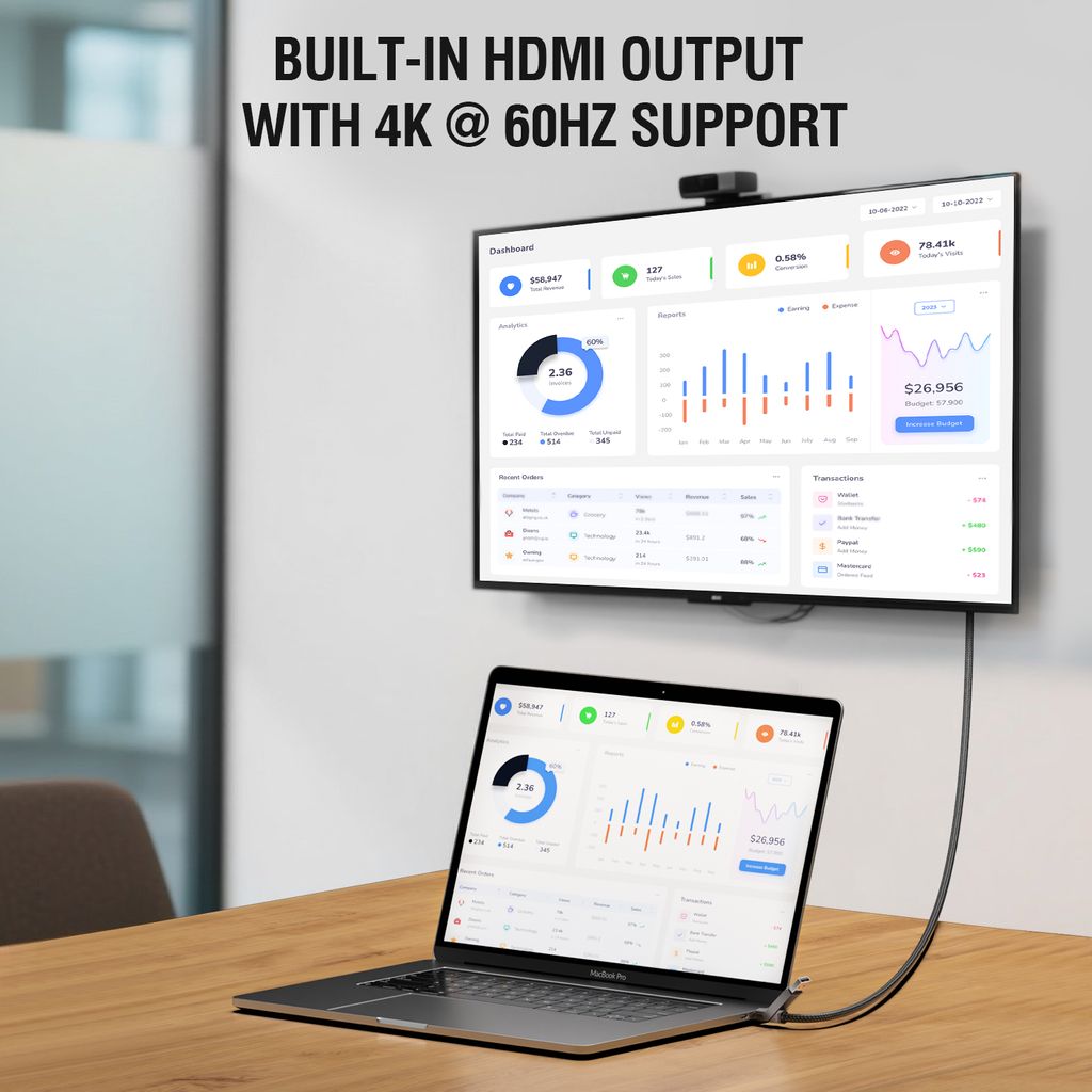 4Smarts ComboCord USB4/USB-C till HDMI/USB-C kabel 240W, 1.5 m – svart