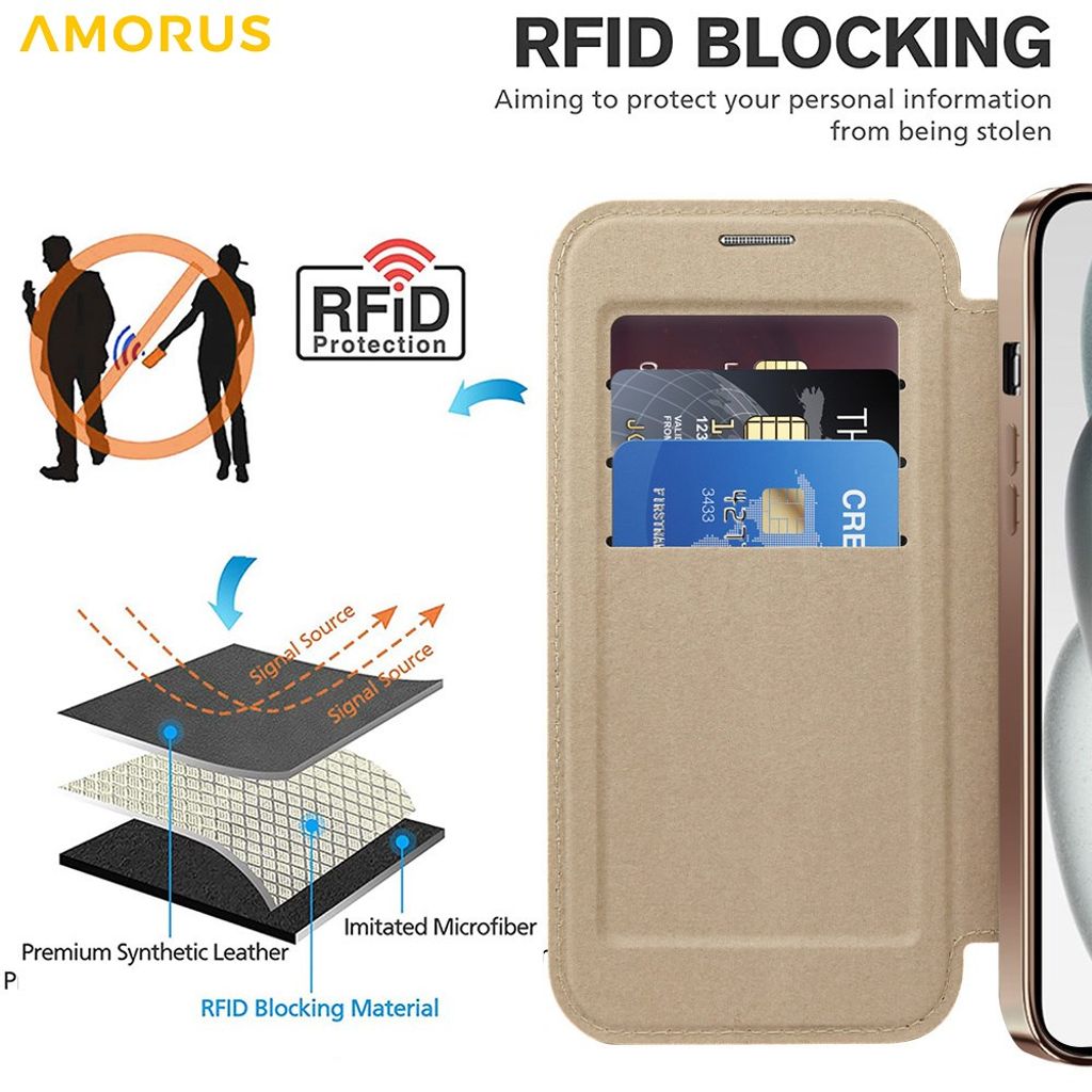 AMORUS iPhone 15 Kotelo MagSafe - Kulta