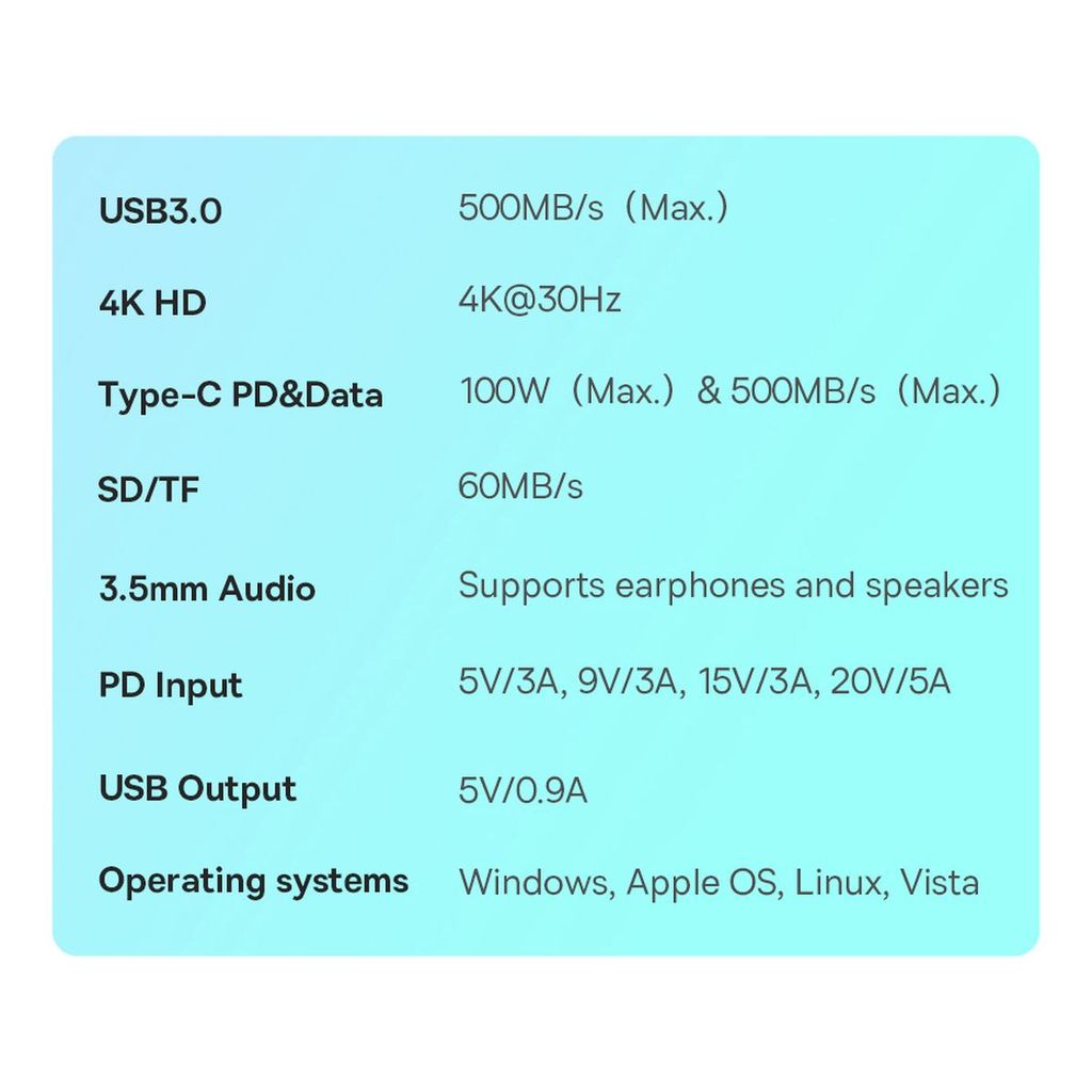 Baseus PadJoy universal 6-i-1 USB-C HUB for nettbrett og mobil - mørk grå