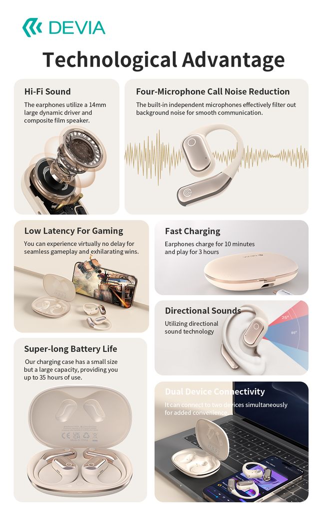 Devia OWS Pro3 avoimet langattomat kuulokkeet - Beige