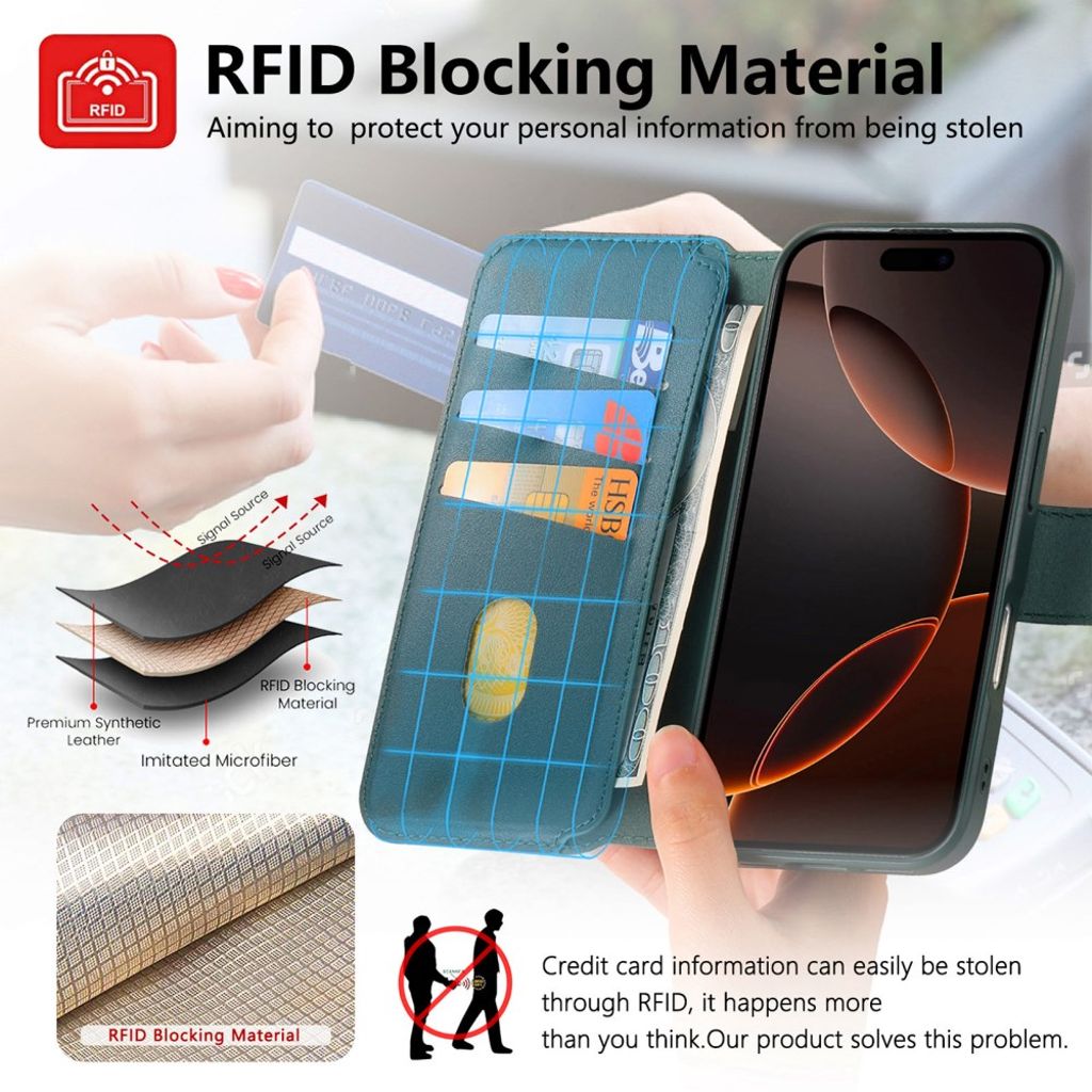 CASENEO iPhone 16 Pro Max Magnetic Wallet Cover RFID Blocking – Green