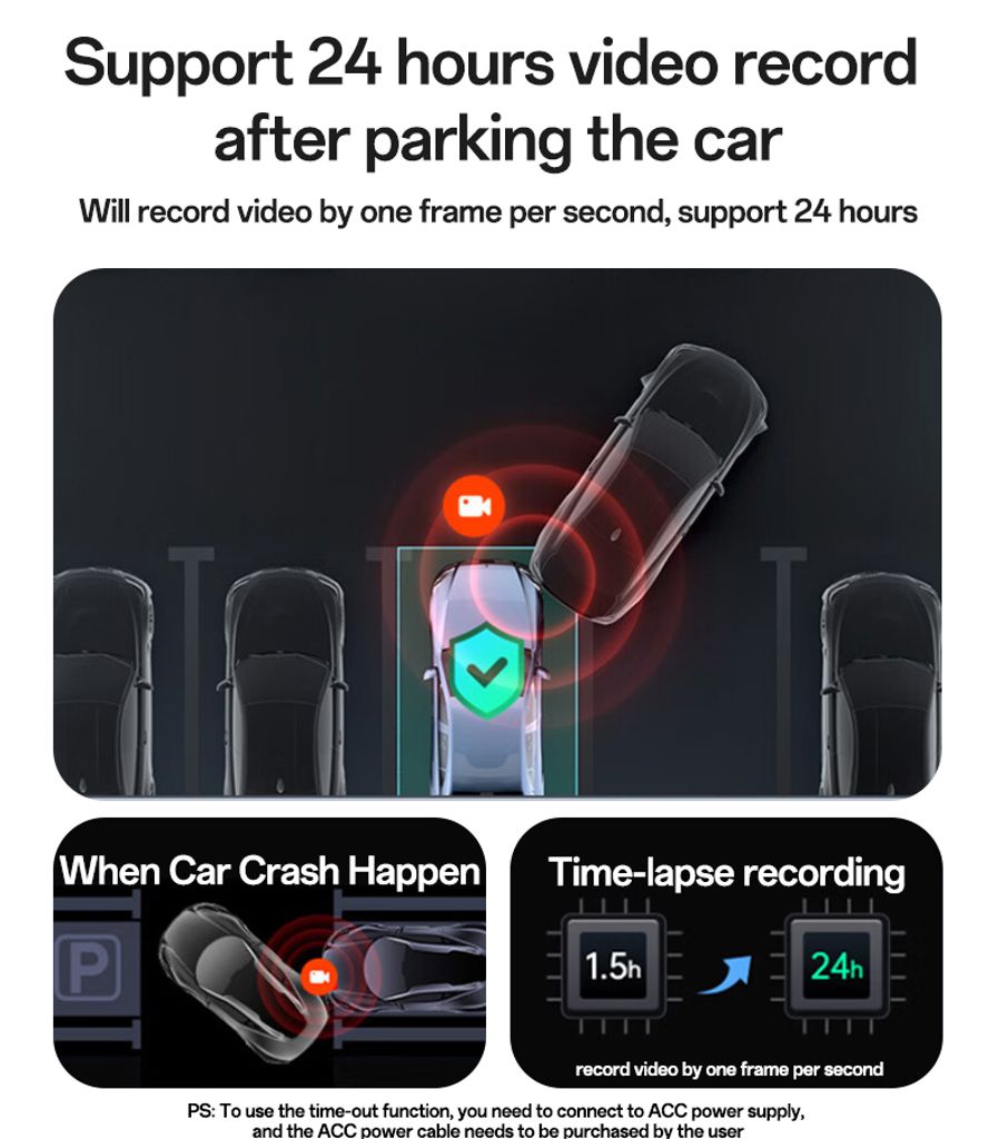 YESIDO KM21 Autokamera 1080P HD 145° Laajakulma – Musta