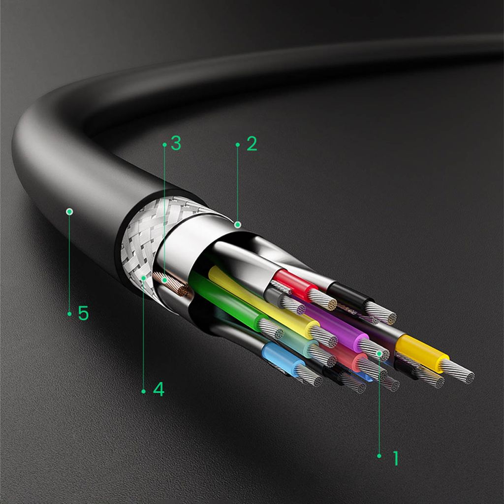 Ugreen US128 10369 USB-A 3.0 kabel 0,5m – svart