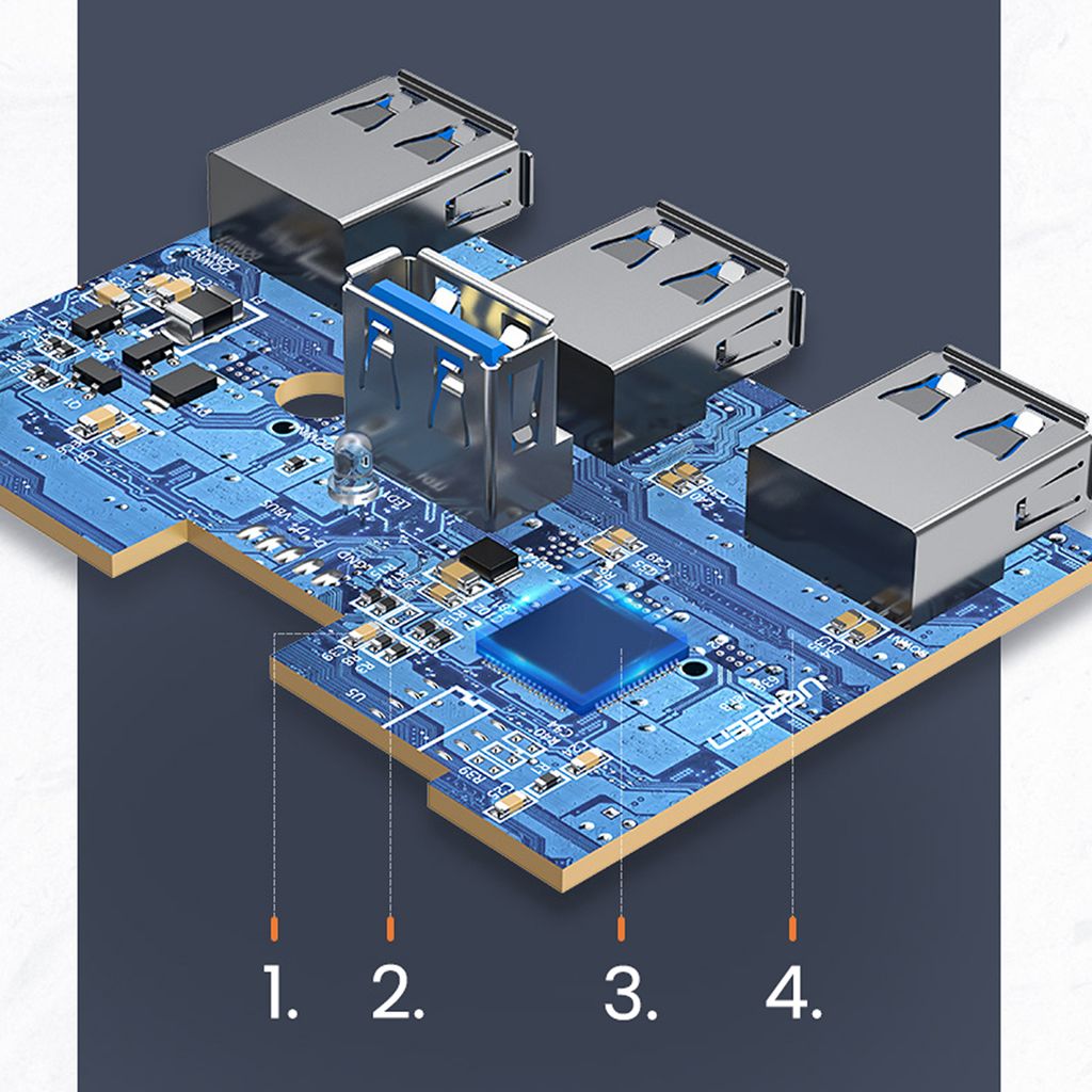 Ugreen HUB 4in1 USB-C - 4xUSB 3.0 5Gb/s 1m svart (CR113)