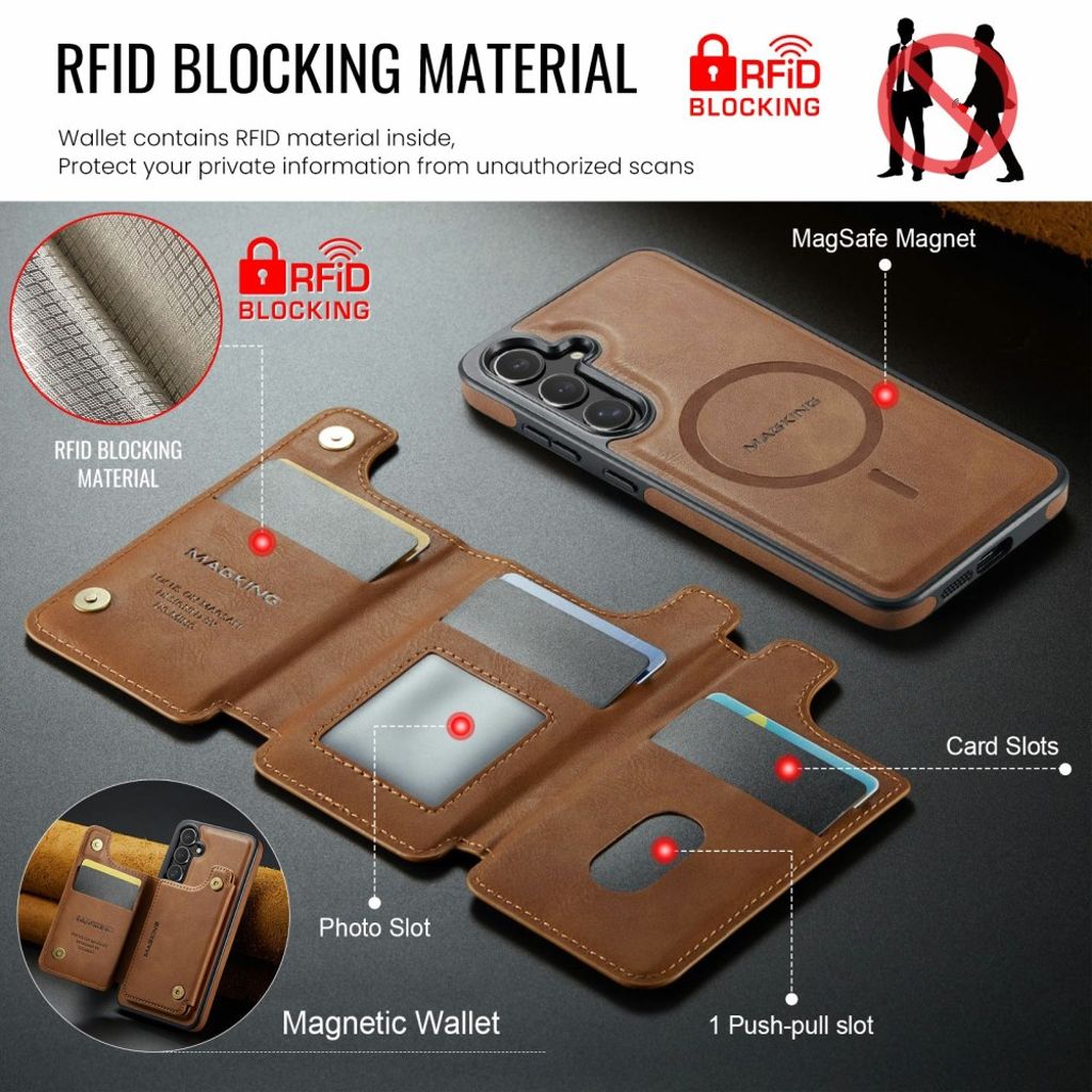MAGKING Samsung Galaxy S25 FE Kuori MagSafe - Ruskea