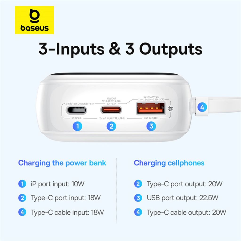 Baseus QPow Pro+ Powerbank 20000mAh – USB-C-kabel & Display – Vit