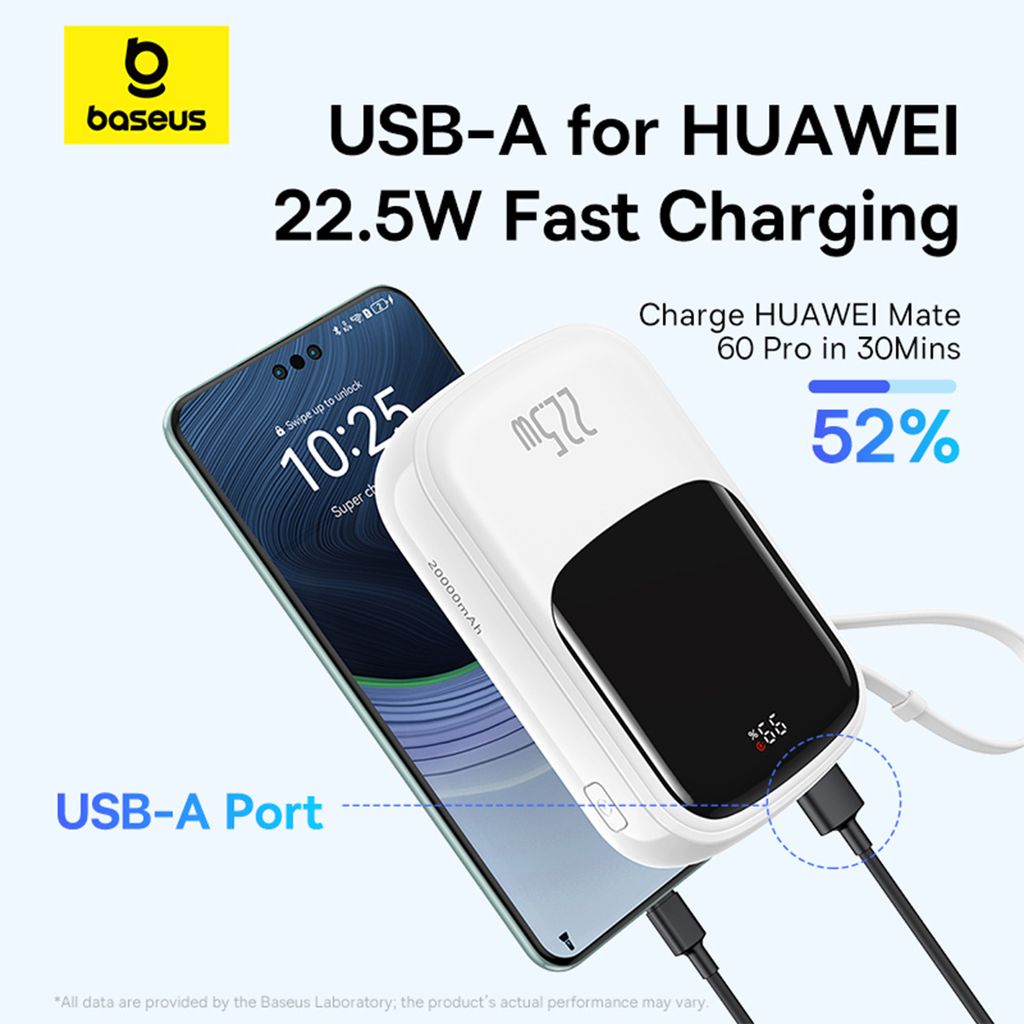 Baseus QPow Pro+ Powerbank 20000mAh – USB-C-kabel & Display – Vit
