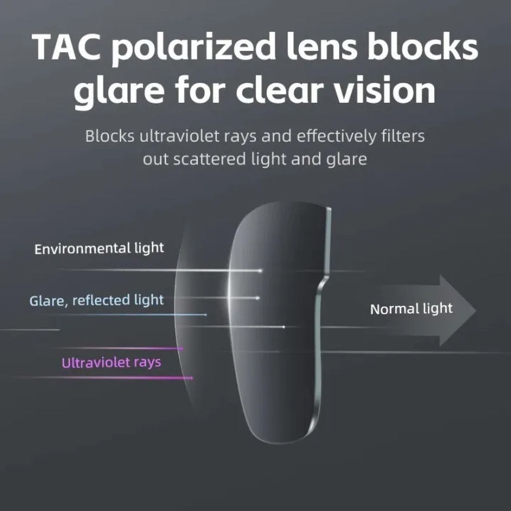 Rockbros SP304 Polariserte Sykkelbriller - Svart