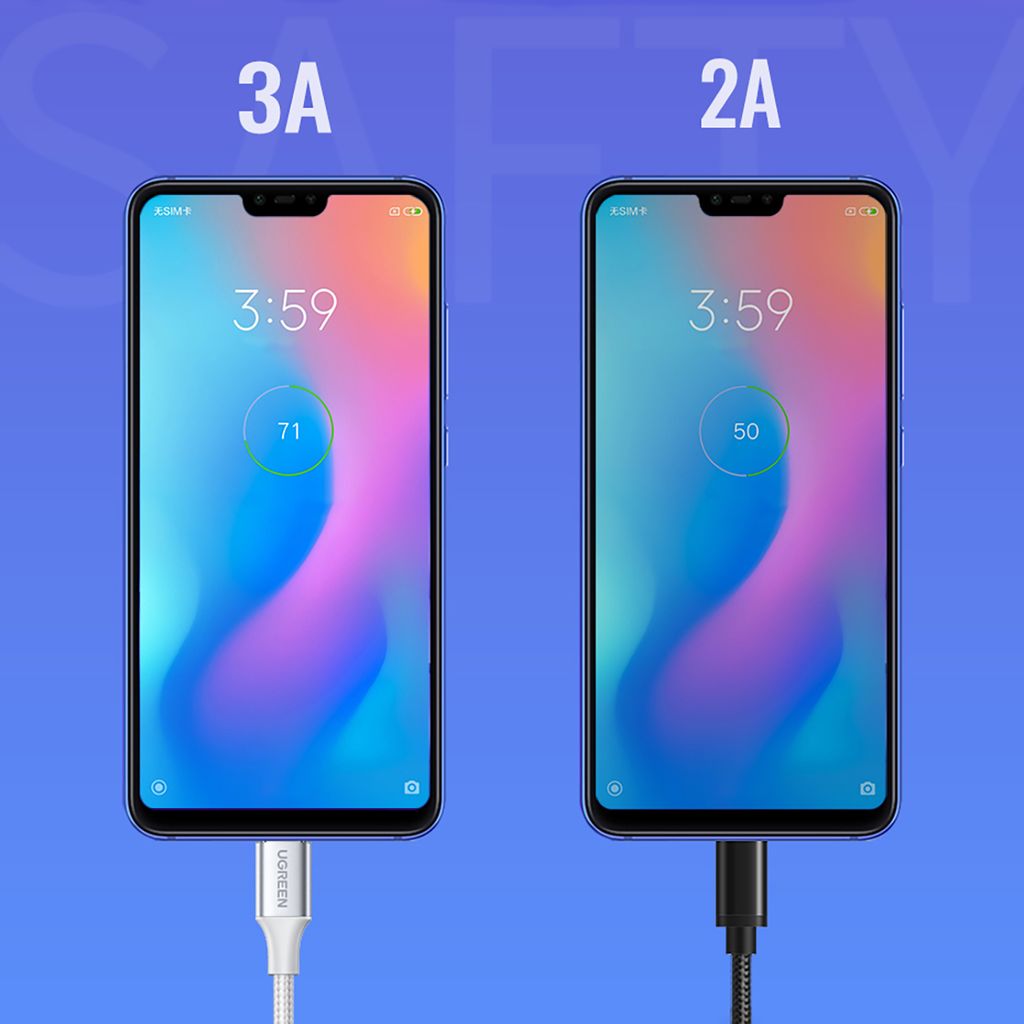 Ugreen US288 60133 USB-A / USB-C QC 3.0 3A 2m kabel - hvid