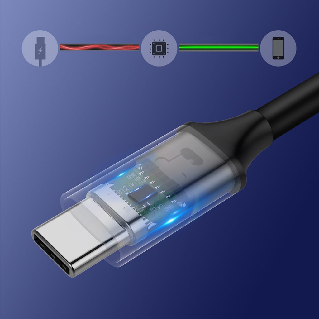 Ugreen US161 50751 USB-C 3.1-kabel 1,5m – grå