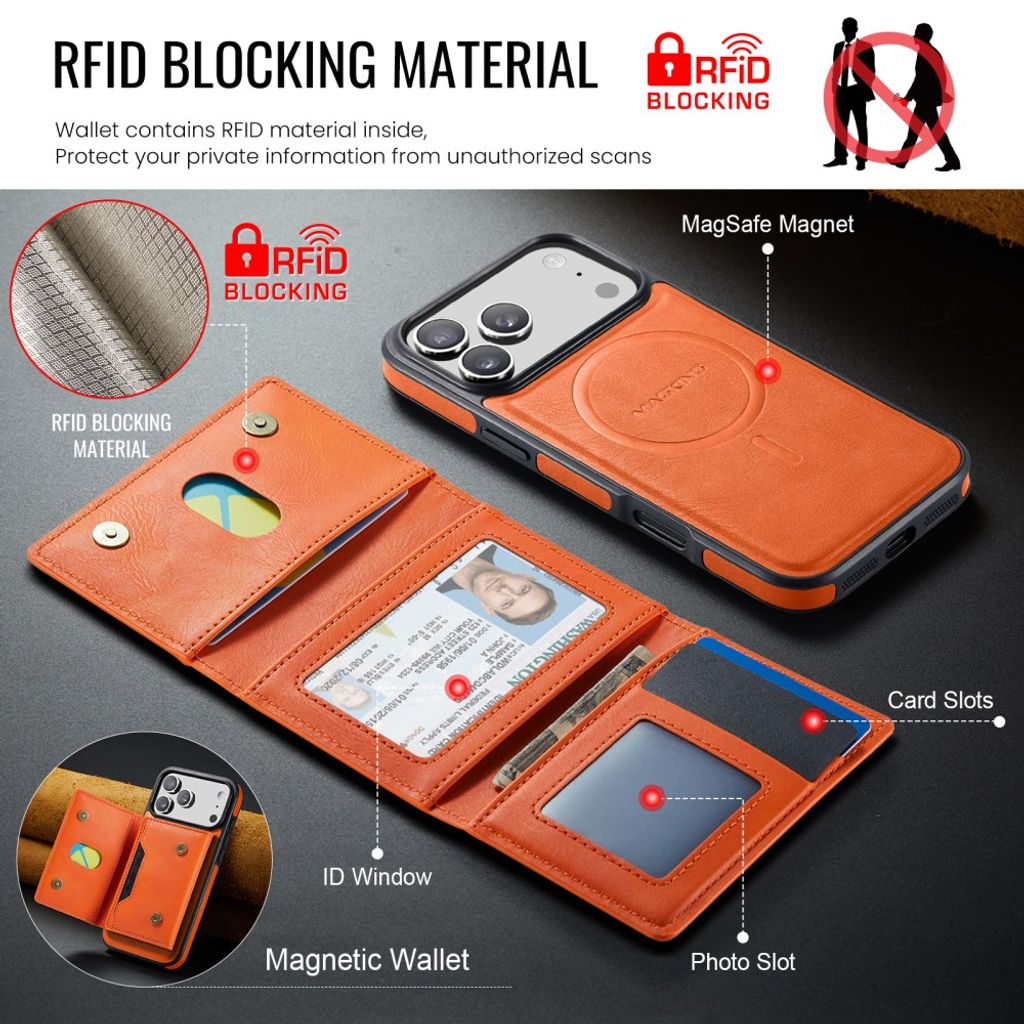 MAGKING iPhone 18 Pro Max/17 Pro Max MagSafe Kuori irrotettavalla lompakolla - Oranssi